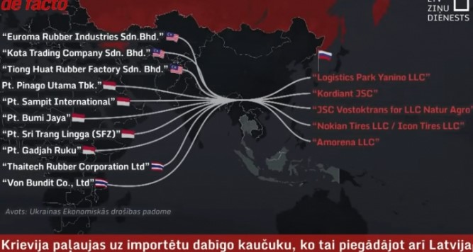 De facto: რუსეთის ფედერაციაში ნატურალური კაუჩუკის იმპორტი, რომელიც სამხედრო ინდუსტრიაში გამოიყენება, ლატვიის გავლით ხდება